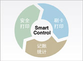 智控打印 Smart Control （选配）